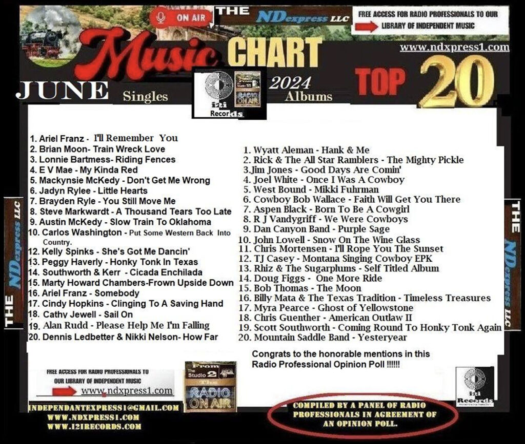 Indy Express Top 20 Chart June 2024